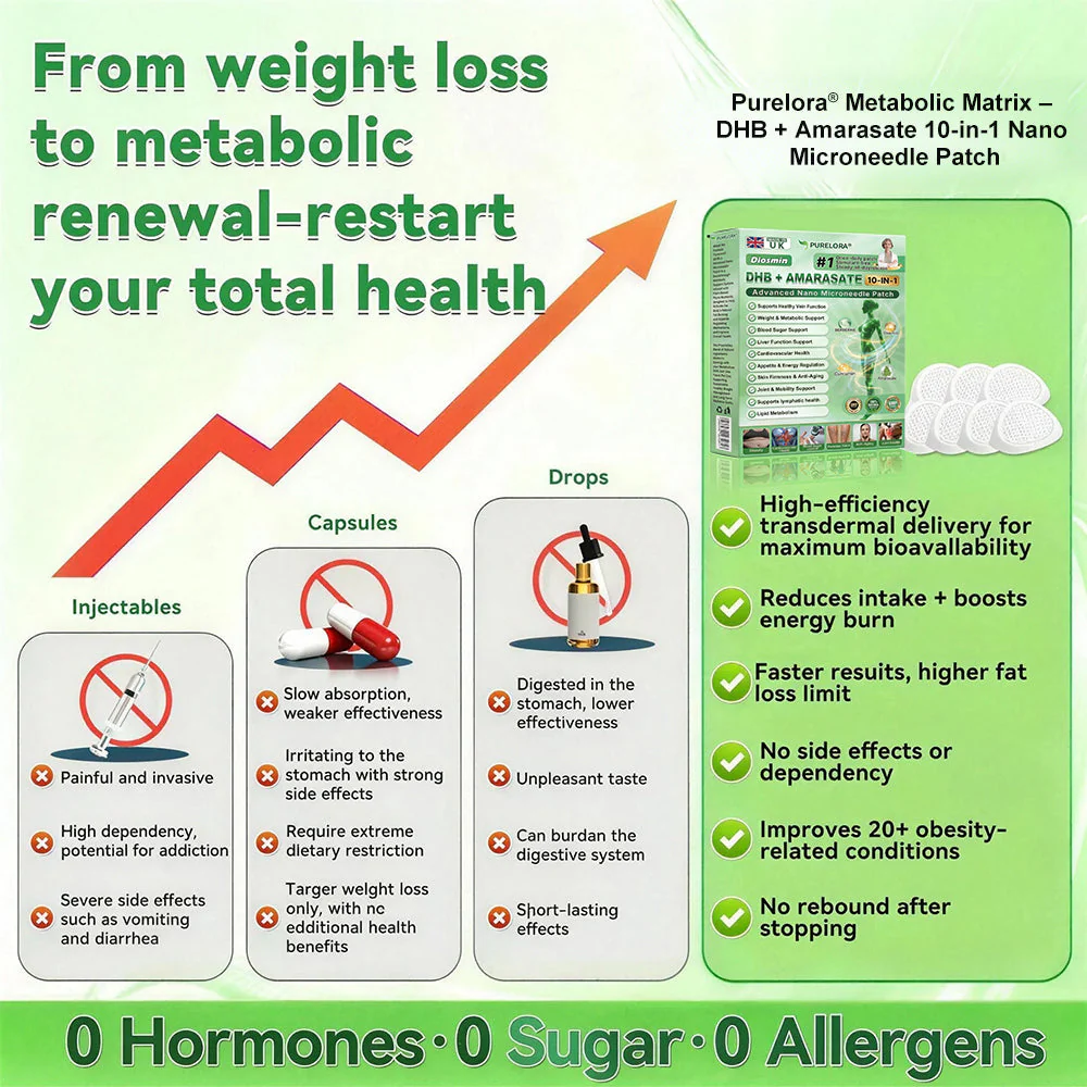 ๐๐ฎ๐ซ๐๐ฅ๐จ๐ซ๐ยฎ ๐๐๐ญ๐๐๐จ๐ฅ๐ข๐ ๐๐๐ญ๐ซ๐ข๐ฑโข โ ๐๐๐ + ๐๐ฆ๐๐ซ๐๐ฌ๐๐ญ๐ ๐๐-๐ข๐ง-๐ ๐๐๐ง๐จ ๐๐ข๐๐ซ๐จ๐ง๐๐๐๐ฅ๐ ๐๐๐ญ๐๐ก (๐ง๐๐ฎ๐ฌ๐ญ ๐๐ง๐๐ ๐ ๐๐๐ฒ โ ๐๐ข๐ฌ๐ข๐๐ฅ๐ ๐๐๐ฌ๐ฎ๐ฅ๐ญ๐ฌ ๐ข๐ง ๐ ๐๐๐ฒ๐ฌ!) โ
๐๐๐๐ค๐ฅ๐๐ฌ ๐จ๐๐๐ฌ๐ข๐ญ๐ฒ, ๐ฅ๐จ๐จ๐ฌ๐ ๐ฌ๐ค๐ข๐ง, ๐๐ข๐๐๐๐ญ๐๐ฌ, ๐ฌ๐ฅ๐๐๐ฉ ๐ข๐ฌ๐ฌ๐ฎ๐๐ฌ, ๐ฃ๐จ๐ข๐ง๐ญ ๐ฉ๐๐ข๐ง, ๐๐ง๐ ๐ฌ๐ฎ๐ฉ๐ฉ๐จ๐ซ๐ญ๐ฌ ๐ฏ๐๐ข๐ง & ๐ฅ๐ฒ๐ฆ๐ฉ๐ก๐๐ญ๐ข๐ ๐๐ข๐ซ๐๐ฎ๐ฅ๐๐ญ๐ข๐จ๐ง - Image 3