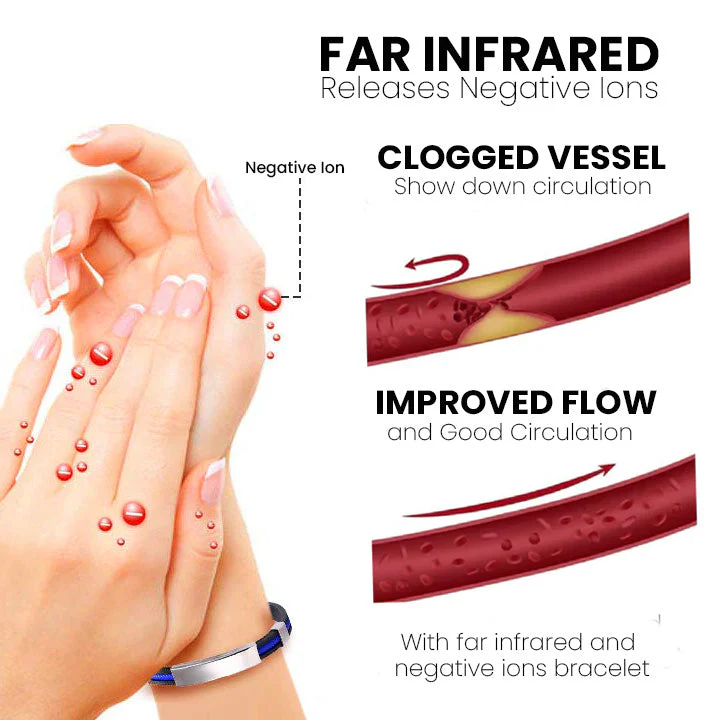 CZTICLE® Therapeutic Lympunclog Titanium Wristband（Limited time discount 🔥 last day） - Image 12