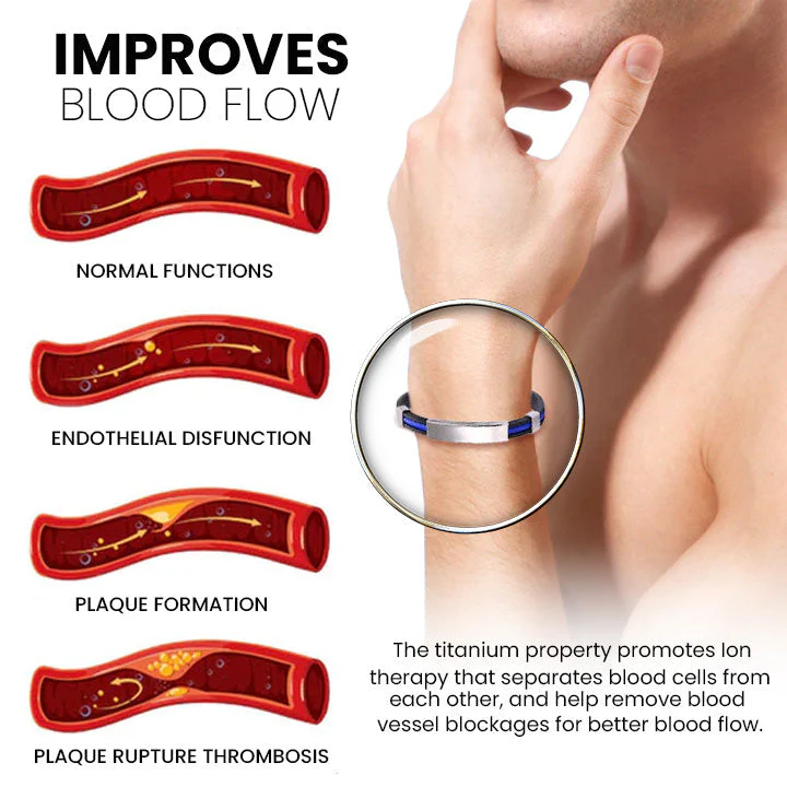 CZTICLE® Therapeutic Lympunclog Titanium Wristband（Limited time discount 🔥 last day） - Image 13