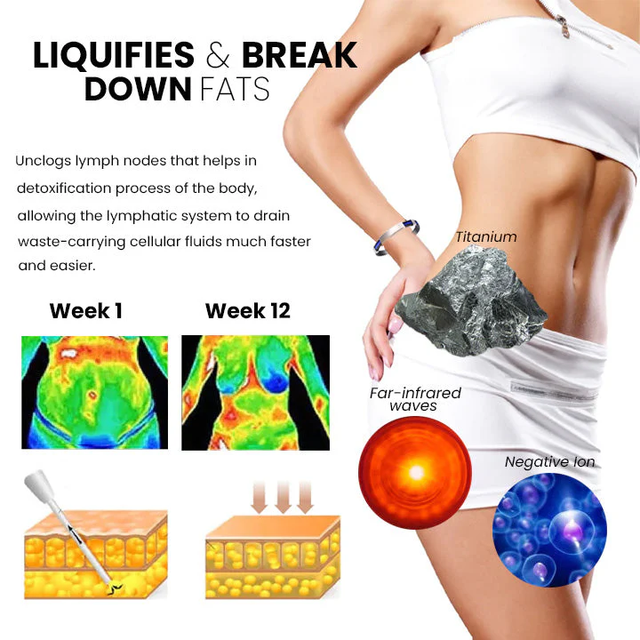 CZTICLE® Therapeutic Lympunclog Titanium Wristband（Limited time discount 🔥 last day） - Image 9